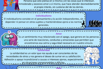 actitudes egoismo y altruismo en la conducta humana