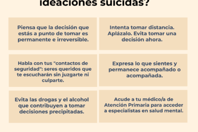 actitudes frente al suicidio y la salud mental