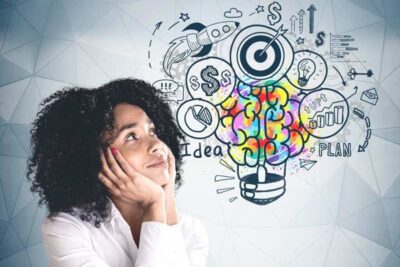 actitudes hacia la creatividad en la resolucion de problemas