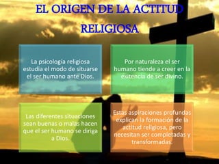 Actitudes hacia la religión en la sociedad contemporánea 1 actitudes hacia la religion en la sociedad contemporanea