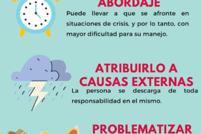 actitudes y comportamiento en situaciones de crisis