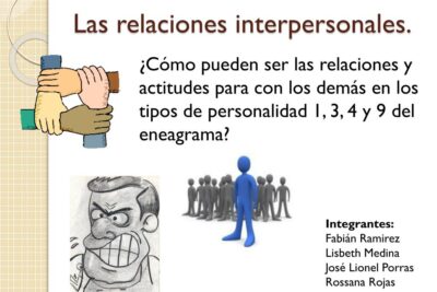 actitudes y su impacto en las relaciones interpersonales