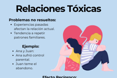 como las actitudes pueden rehabilitar relaciones danadas