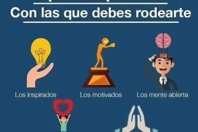 como medir la receptividad al cambio de actitud