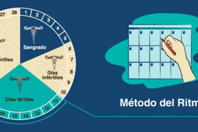 como se pueden medir los resultados de metodos naturales