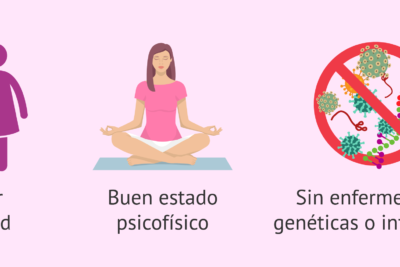 criterios para seleccionar donantes de ovulos cuales son