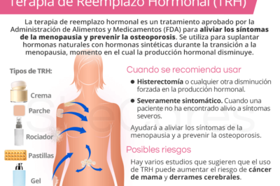 cuales son los beneficios de la terapia hormonal
