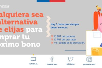 cuanto dura un bono de fonasa