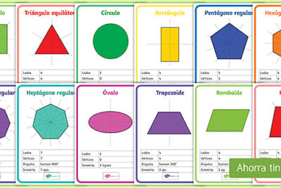 cuantos ejes de simetria tiene un rectangulo geometria basica