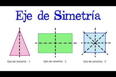 cuantos ejes de simetria tiene un rectangulo geometria facil
