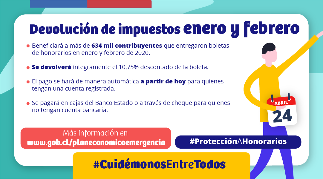 devolucion honorarios