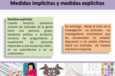 diferencias clave entre actitudes implicitas y explicitas en psicologia
