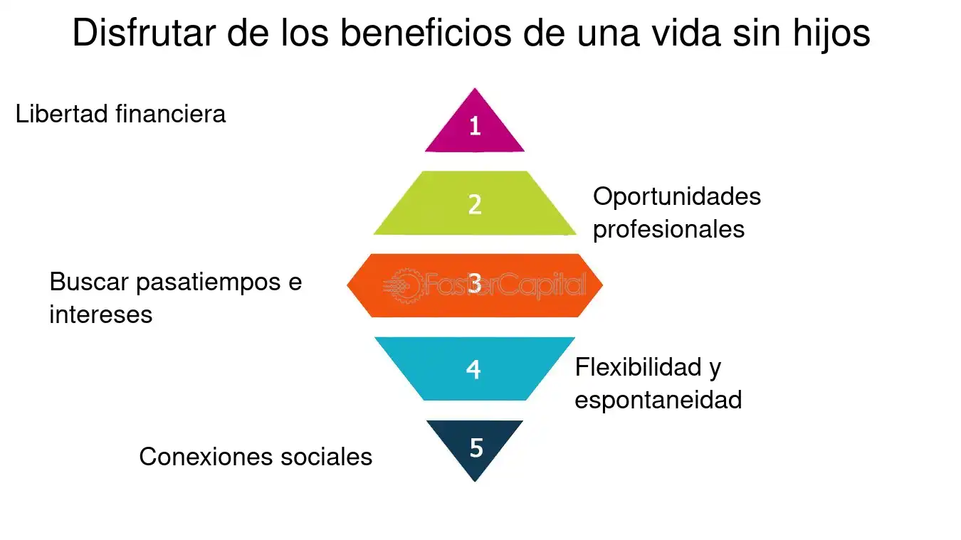 disfrutar beneficios