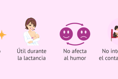diu colocacion beneficios y riesgos del dispositivo intrauterino