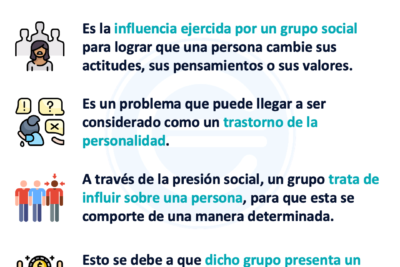el impacto de la presion social en las actitudes