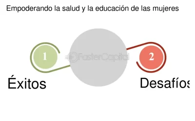empoderando a las mujeres en el uso de metodos naturales de salud