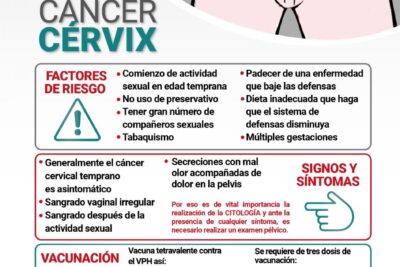 existen fusiones de cancer y salud reproductiva