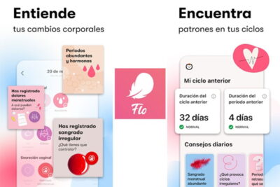 guia facil para un seguimiento efectivo del ciclo menstrual