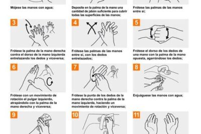 herramientas digitales para mejorar la higiene intima femenina