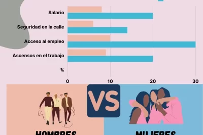 impacto de estereotipos en actitudes y comportamientos sociales