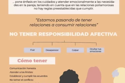 impacto de las actitudes en la calidad del vinculo amoroso