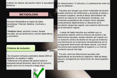 impacto del consumo de alcohol en la higiene intima femenina