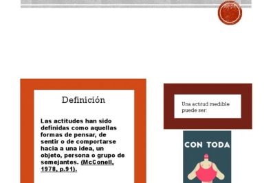 medicion de actitudes en diversas areas del comportamiento humano