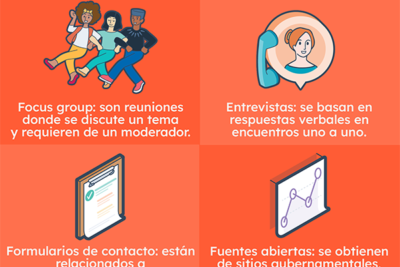 metodos naturales datos y hechos importantes para el publico