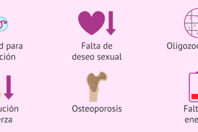 niveles excesivos de testosterona en el organismo es posible