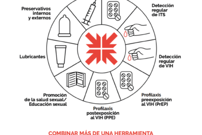 precauciones para personas vih positivas en su vida sexual