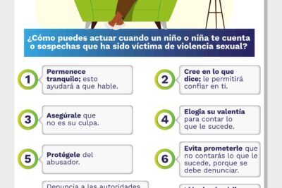 prevencion del acoso sexual en adolescentes estrategias y consejos