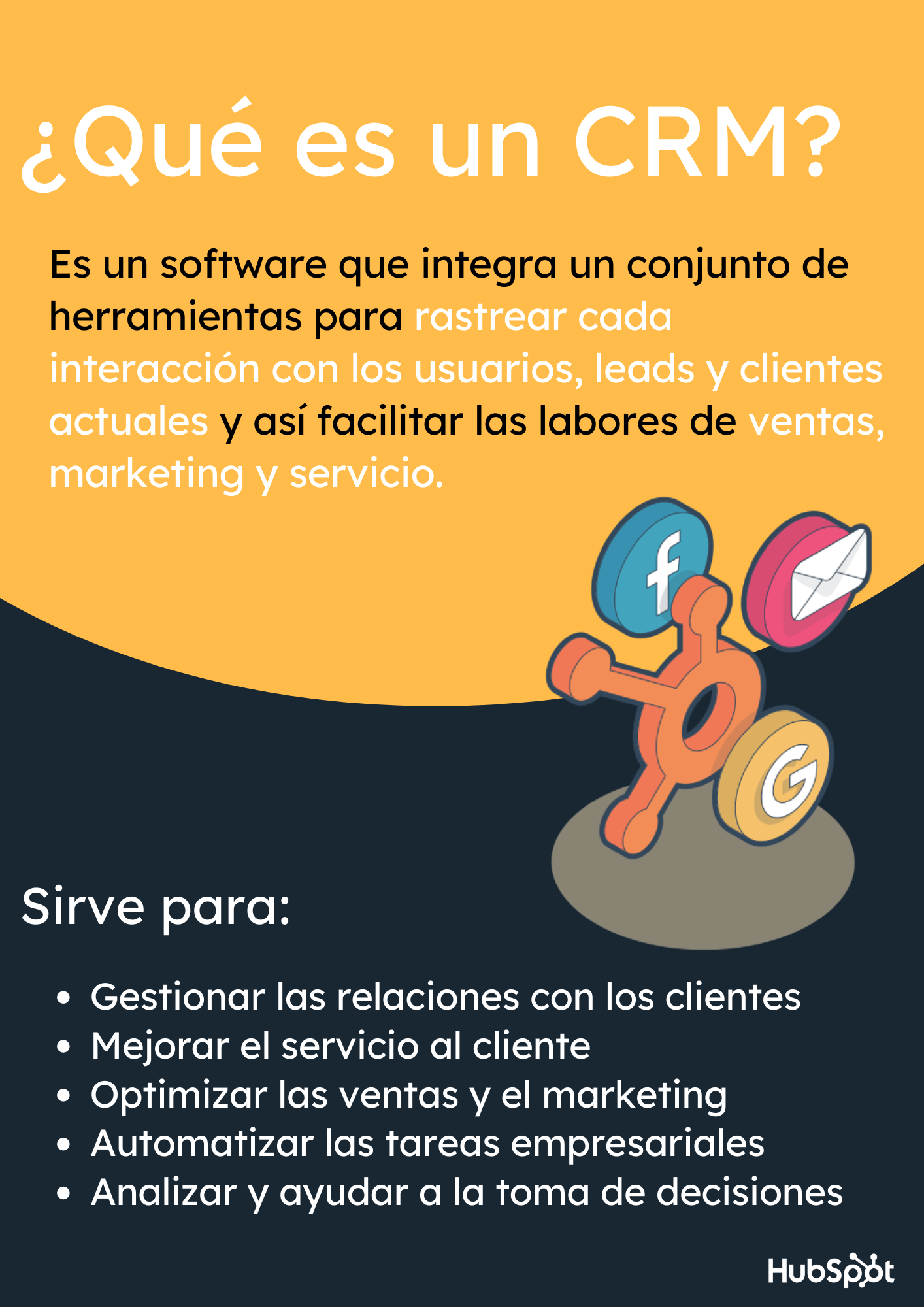 programa cmr