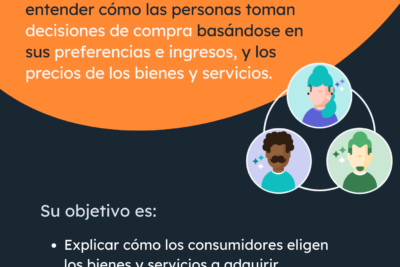 que es la teoria del consumidor y las actitudes