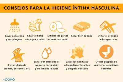 que pautas seguir para una correcta higiene intima