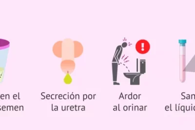 que signos indican una infeccion en los hombres