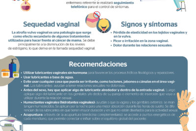 seguridad de tomar hormonas tras el tratamiento del cancer