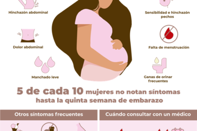 senales y signos que indican un embarazo saludable y normal