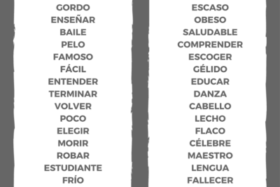 sinonimos de factible guia para ampliar tu vocabulario