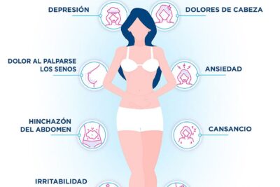 todo sobre el sindrome premenstrual spm que debes conocer