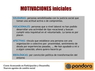 actitudes actuales hacia el voluntariado y el activismo social