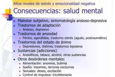 actitudes ansiedad y su impacto en la salud mental