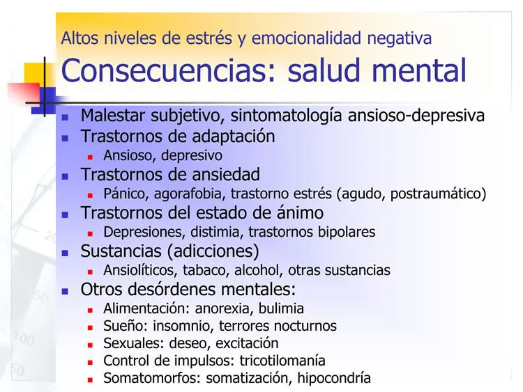 actitudes ansiedad y su impacto en la salud mental