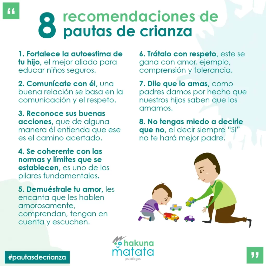 Actitudes clave en la crianza: Guía para padres responsables 1 actitudes clave en la crianza guia para padres responsables