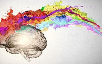 actitudes hacia la creatividad en la resolucion de problemas