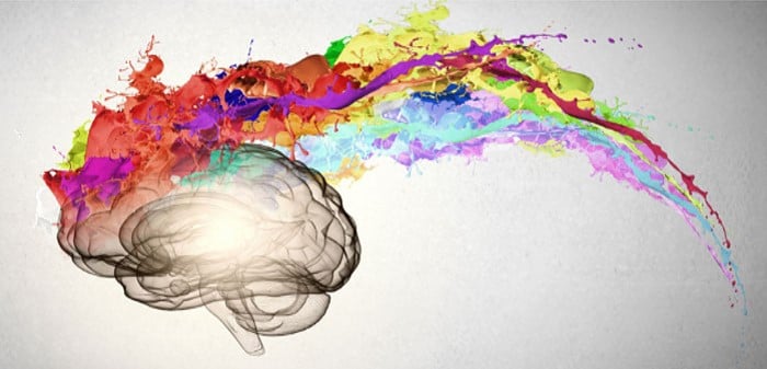 actitudes hacia la creatividad en la resolucion de problemas