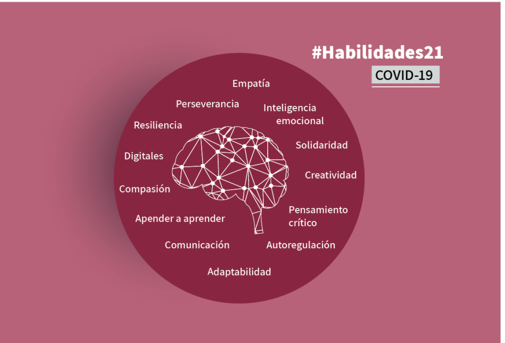 actitudes hacia la educacion impacto y reflexiones clave