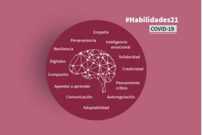 actitudes hacia la educacion impacto y reflexiones clave
