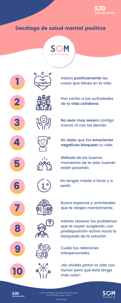 Actitudes Positivas para la Salud y el Bienestar Integral 1 actitudes positivas para la salud y el bienestar integral