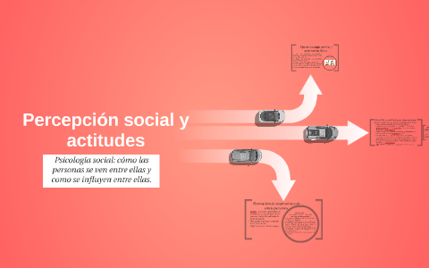 actitudes y desensibilizacion efecto en la percepcion social