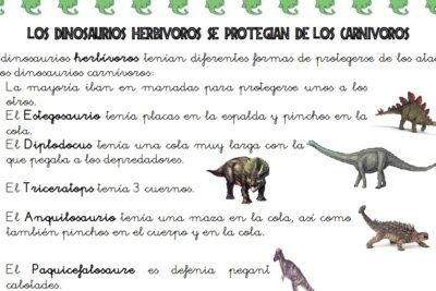 actitudes y dinosaurios sociales impacto en nuestras relaciones